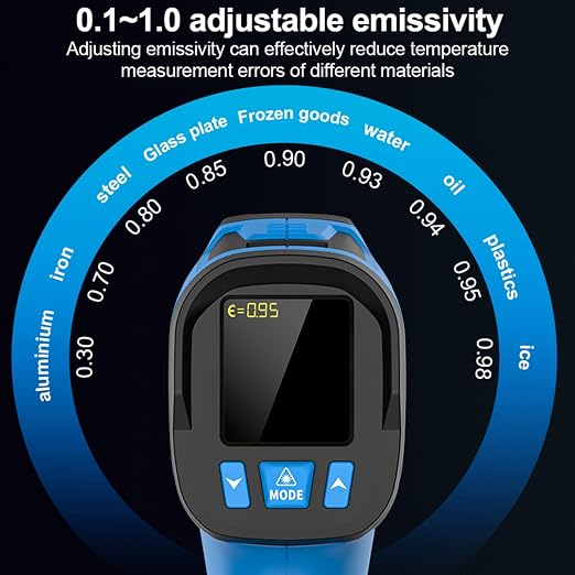 -40℉ to 2462℉, TEMIRUP Infrared Thermometer High Temperature Gun, Non-Contact Digital IR Laser Thermometer with Probe, 30:1 Pyrometer with Color LCD for Cooking, Kiln, Forging, HVAC & Industrial