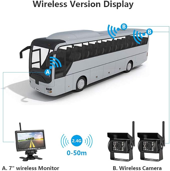 EVERSECU 2pcs Wireless Vehicle Backup Cameras Plus 7" Monitor Parking Assistance System for RV/SUV/Van/Pickup/Truck/Trailer Rear/Side/Front View System Switchable