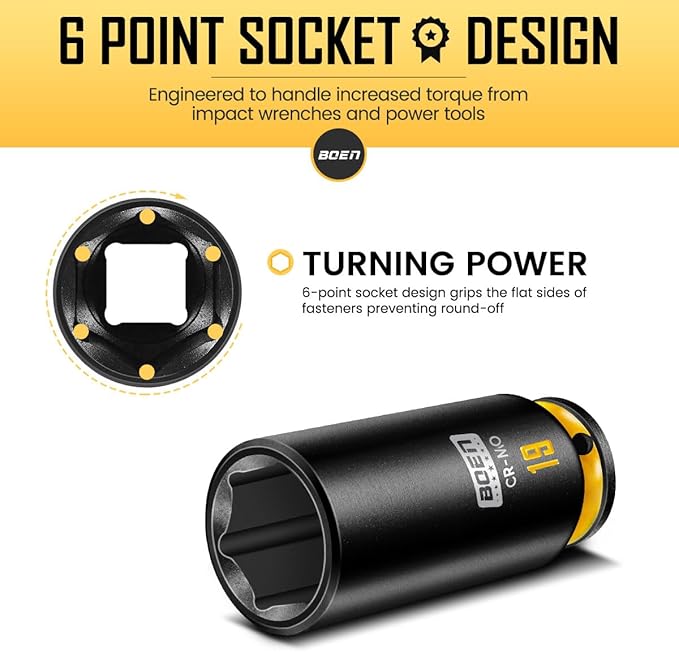BOEN Pro 3/8" Drive Impact Socket Set, 43-Piece SAE(5/16"-3/4") & Metric(8-19mm) set, 6-Point Deep & Shallow Kit with Deep Embossed and Painted Marking, CR-MO, Includes Extension Bar, Universal Joint