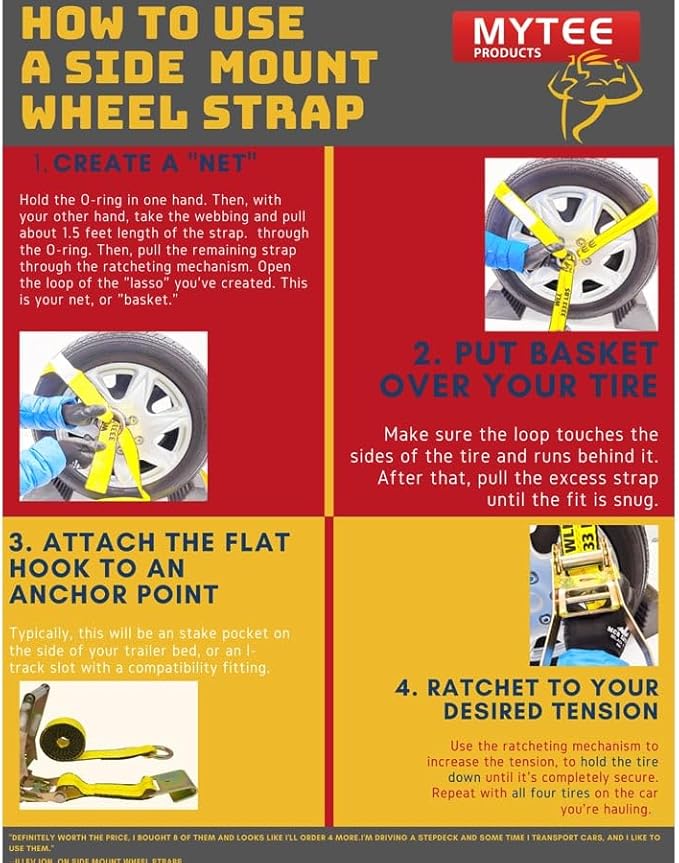 Mytee Products 2" x 120" Car Tie Down Straps for Trailer with Flat Hook - 3333 LB WLL Lasso Style Tire Straps for Car Trailer with Ratchets - Vehicle Tie Down Wheel Straps for Hauling Cars