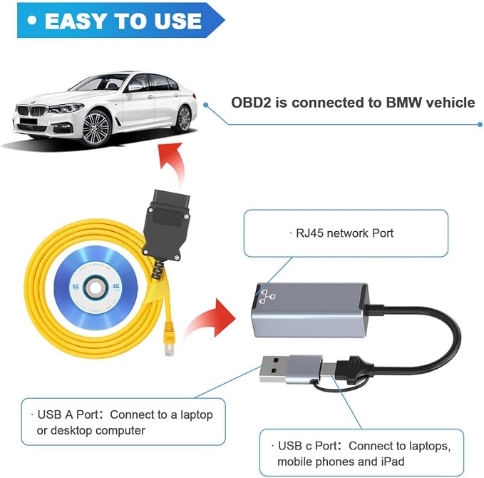 Enet Cable BMW with USB/Type-C to RJ45 Ethernet Adapter, Fit for BMW F-Series G-Series Vehicles Diagnosis & Coding, Compatible with E-SYS ISTA+ Bootmod3 Bimmercode Software Diagnostic Tool