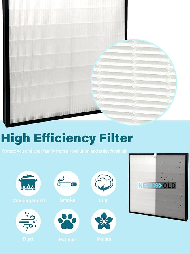 1183050K Replacement Filter Compatible with Whirlpool Whispure Whispure Pro 2000 WPPRO2000 Series Air Purifiers,high - efficiency air filter Activated Carbon Pre-Filters