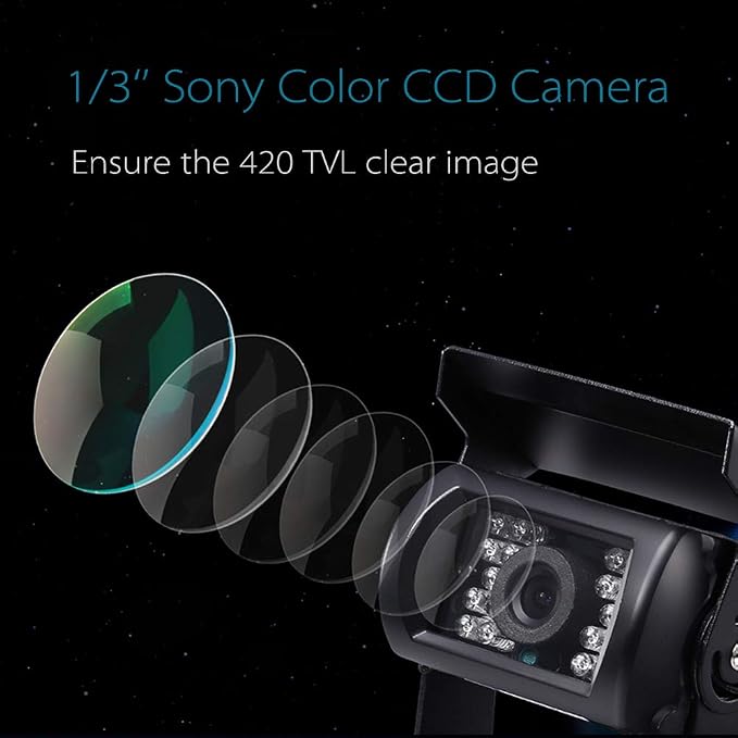 Backup Camera with 4-Pin Connector for Truck Rear View System, Universal Connector, High Level Waterproof and Superior 18 Infrared LED Night Vision