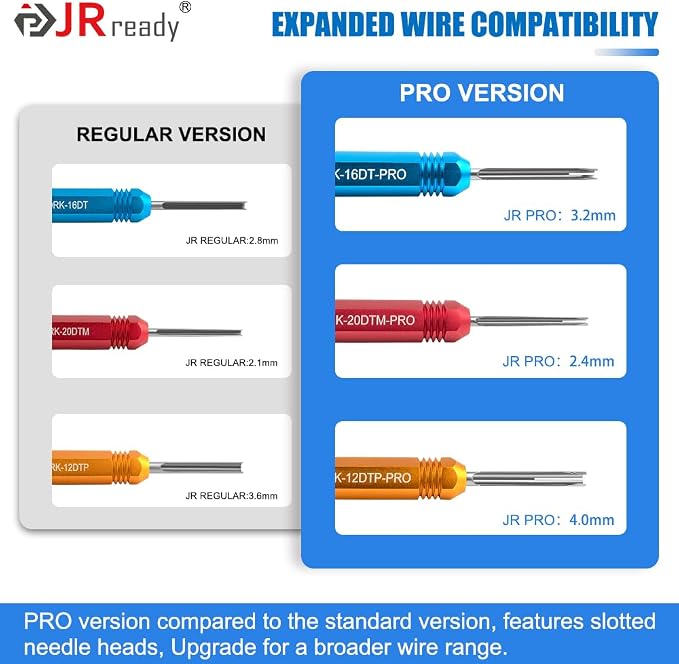 JRready ST5291 Deutsch Pin Removal Tool for Deutsch Size 12 16 20 Solid Contacts Wire Gauge 12-22 AWG,Terminal Release Tool Kit for Deutsch DT, DTM, DTP, DTHD, and HD Series Connectors