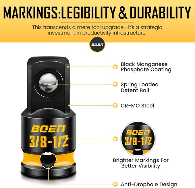 BOEN 35-Piece 1/2" Drive Deep Impact Socket Set + 2PCS 3/8"F to 1/2"M Impact Socket Adapter Set
