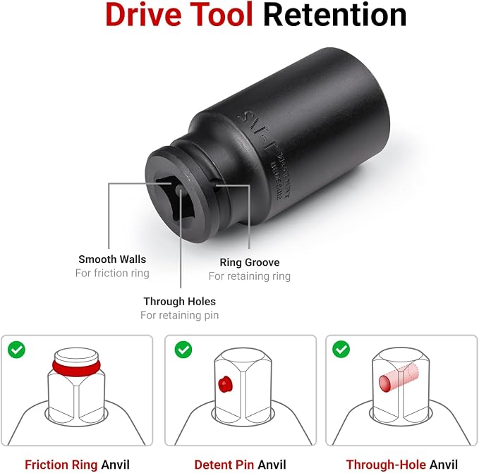 TEKTON 3/4 Inch Drive x 1-1/8 Inch Deep 6-Point Impact Socket | SID33029