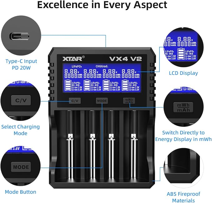 XTAR VX4 V2 Smart Battery Charger with LCD Screen, 1.5V & 1.2V AA AAA Rechargeable Batteries Tester, Multi-Slot Universal Battery Analyzer for 3.6V 3.7V Batteries （Not Included Any Batteries）