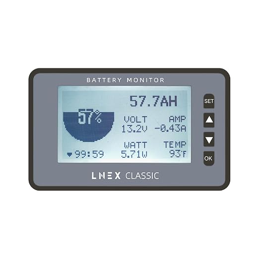 LNEX 500A Battery Monitor with Shunt, 3" Backlight Screen RV Monitor with Programmable Alarm for 8-120V Lifepo4, Lithium, Gel, Flooded Battery