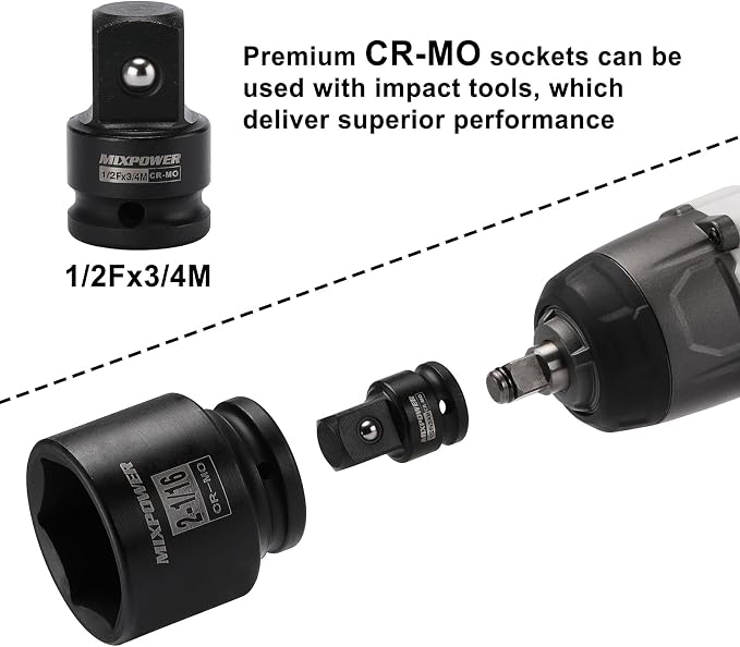 MIXPOWER 9 Pieces 3/4-Inch Drive Impact Socket Set, CR-MO, 6 Point, SAE, 2-1/16" to 2-1/2", 9 PCS Jumbo Sockets, 3/4" Drive Standard Impact Socket Set
