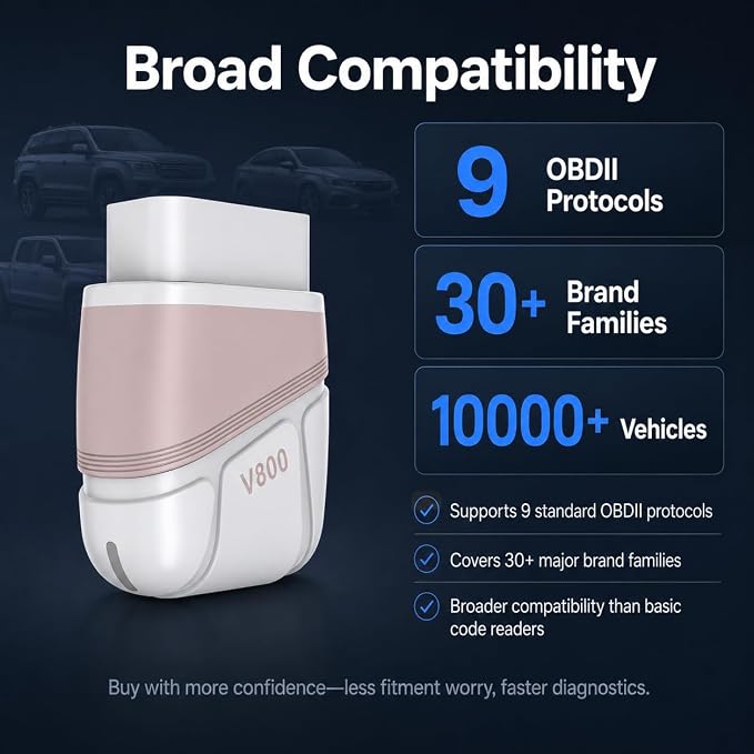 OBD2 Scanner,Portable Bluetooth Car Diagnostic Tool for OBDII Cars,Fast 4-System Scan, Auto VIN for 10K+ Vehicles, Live Data, 200K+ DTC Lookup, I/M Readiness, for Emissions & Repairs