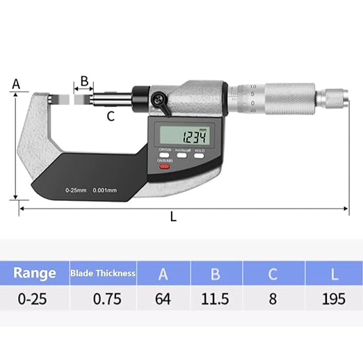 Blade Outside Micrometer with 0-1"/0-25mm Measuring Range Electronic Micrometer Measuring Tool, Inch/Metric, Blade Thickness 0.75mm