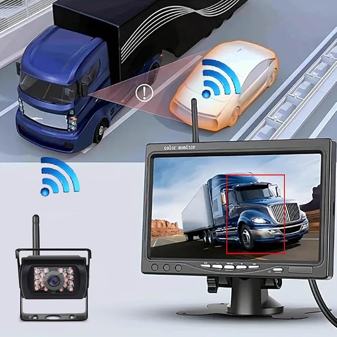 7" Wireless Backup Camera with BSD, HD Rear View AHD1080P Cam System with Night Vision, Support 12V&24V Easy DIY Installation for Truck RV Trailer