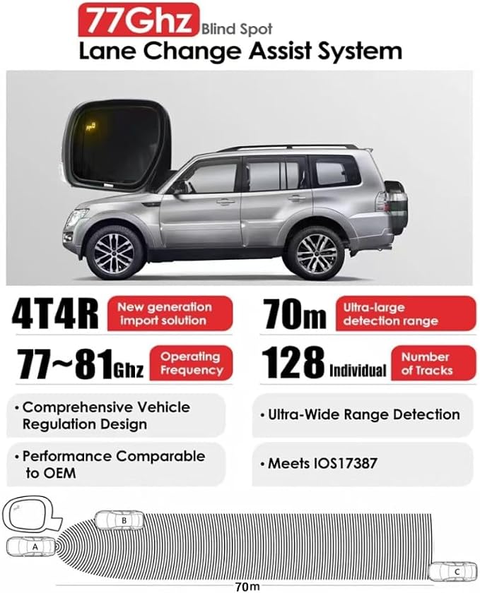 BY-J Blind Spot Monitoring System, Special LED lamp for Mirror Glass 77 GHz Millimeter Wave Radar 12V Car Truck Blind Spot Detection System, Sensitive Radar Sensors Blind Area Detection System