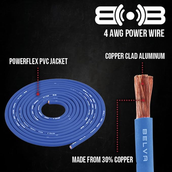 Belva True 8 Gauge AWG Premium CCA Complete Amplifier Wiring Kit with OFC 2-Channel RCA Cable - BAK82BL Blue