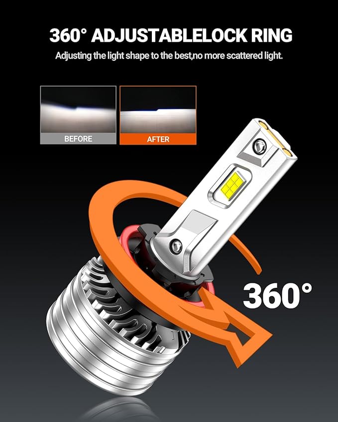 SEALIGHT 9005/HB3 H9/H8/𝐇𝟏𝟏 LED Fog Bulbs, 140000LM Brightness, 6500K Cool White, IP68 Waterproof Headlight Bulbs with Cooling Fan & Double Copper Tube, Automotive Replacement Bulbs, Pack of 4