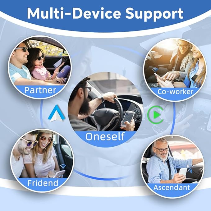 Carlinkit Wireless CarPlay Adapter for iPhone, 4.0 Adapter Convert Wired to Wireless, Support Android Auto, Voice, Music, GPS, Keys, etc. CPC200-CP2A, Blue