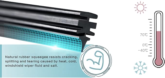 MOTIUM Windshield Wiper Blades,fit for Suburban 1500/2500 2007-2014,Tahoe 2007-2014,GMC Sierra 2008-2013,Sierra 1500/2500HD/3500HD 2007-2013,Yukon/Yukon XL1500/2500 2007-2014(Pinch Tab 22"+22")