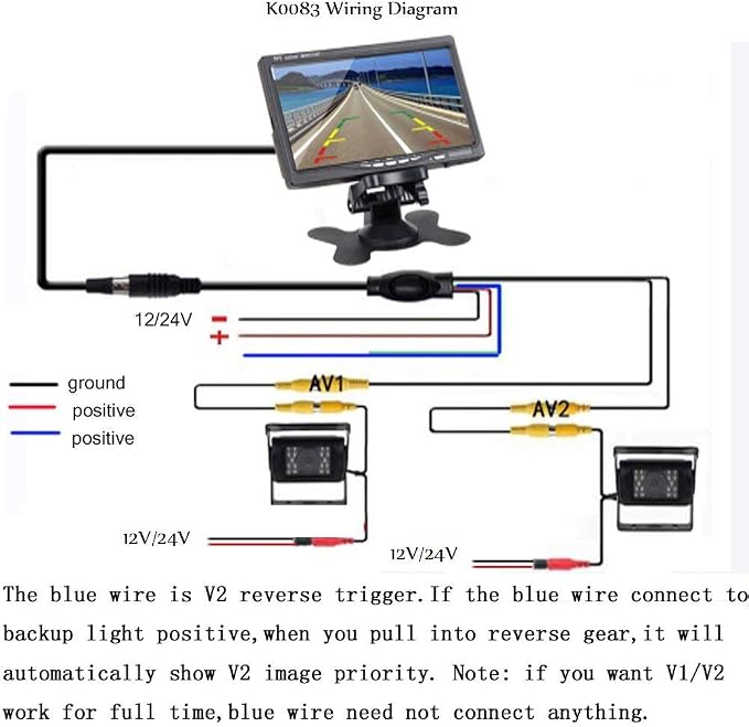 Camecho DC 12V 24V Vehicle Backup Camera System 2 x Rear View Camera Support Night Vision Waterpoof & 7" Monitor with Dual 34ft AV Cables Hardwire for Bus Truck Van Trailer RV Campers