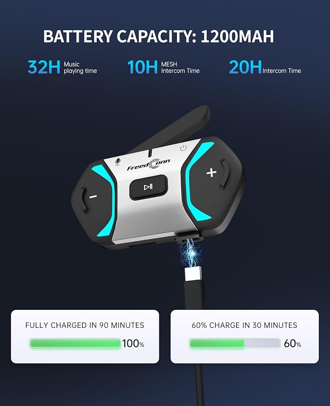 FreedConn Free+ Motorcycle Helmet Bluetooth Headset, 256 Riders 2000m Intercom, Auto-Join Mesh Network Motorcycle Communication Systems with Noise Cancellation, Hi-Res Audio for Group Ride, 1 Pack