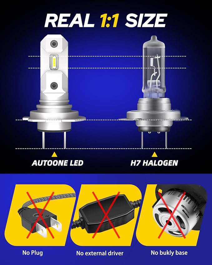 AUTOONE H7 Light Bulb, Super Bright 6500K Cool White, Real Mini 1:1 Halogen Size, No Adapter Needed, Non-polarity Plug and Play, Pack of 2