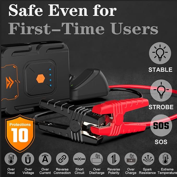 Compact 2000A Car Jump Starter, Ultra-Portable & Beginner-Safe Battery Booster for Up to 7.0L Gas / 6.5L Diesel, Lightweight 12V Jump Box with USB Fast Charge & LED Emergency Light