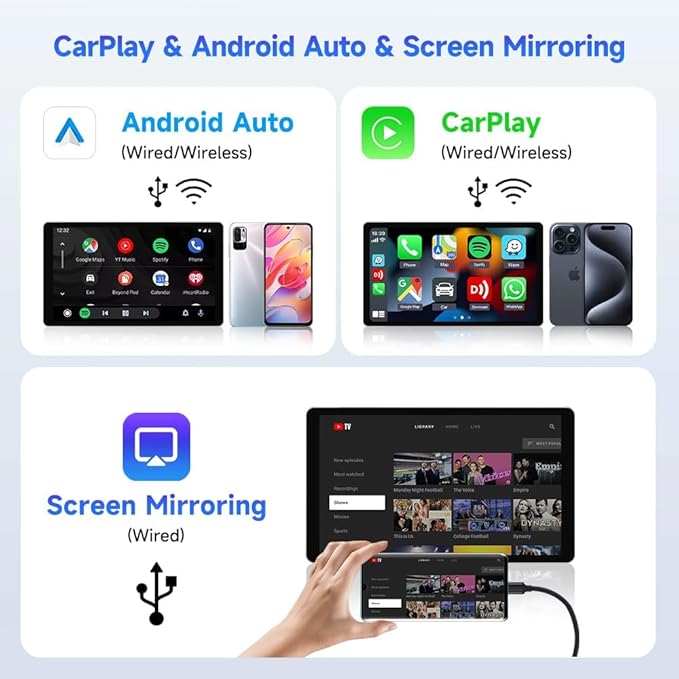CarlinKit Wireless CarPlay Adapter USB, for Android car radios with Android System 4.4.2 or Above, The APK Must be Successfully Installed Before Using USB,Screen Mirroring, Google Maps etc