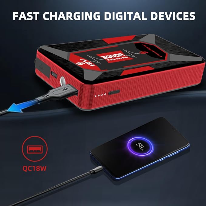 3000A Portable Car Jump Starter, 12V Battery Booster for 6.0L Gas/4.0L Diesel, 9 Safety Protections, Power Bank, 3-Mode LED Flashlight & Hard Case