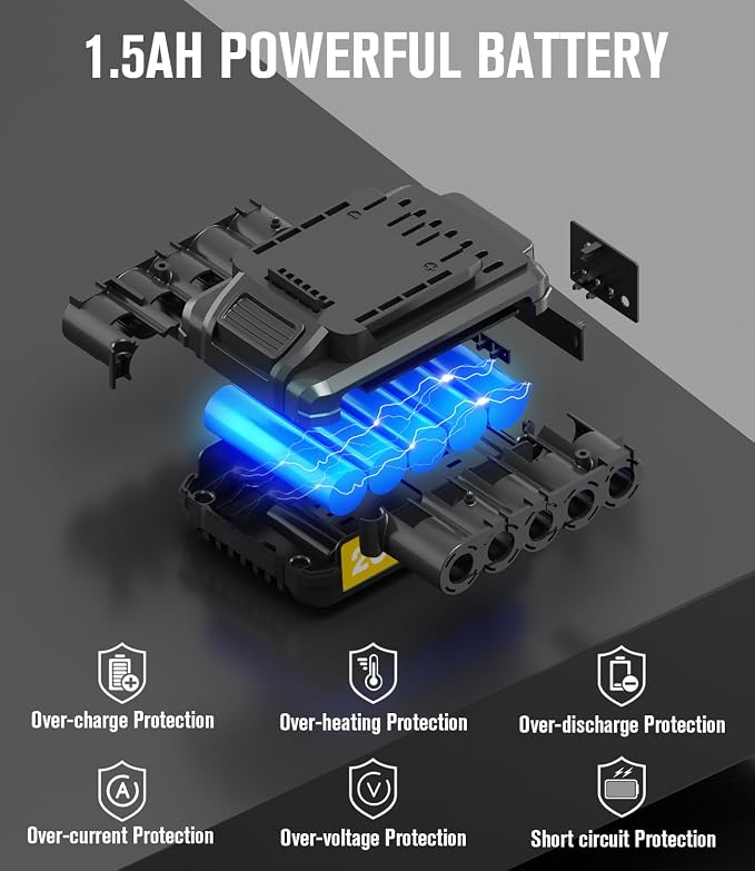 AVID POWER 20V Blue Tire Inflator Bundle with 20V 1.5Ah Battery
