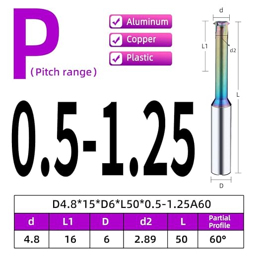 Metric Carbide Thread Milling Cutters for Aluminum 5pcs D4.8×Picth0.5-1.5