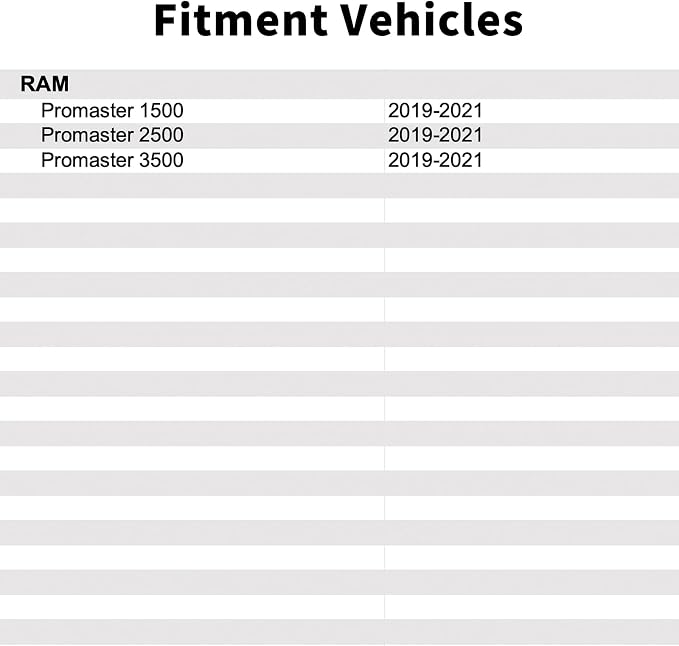 68417057AA Park Assist PAS Camera | Compatible with Ram Promaster 3500 2019-2021, Compatible with Promaster 2500 2019-2021