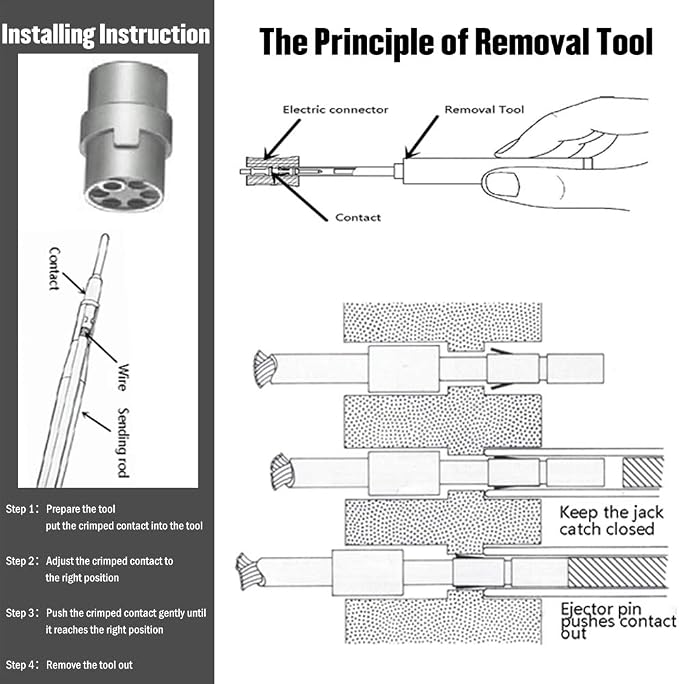 JRready DRK20B Removal Tool Applied to remove MIL series round contacts without any damages to the electric connectors