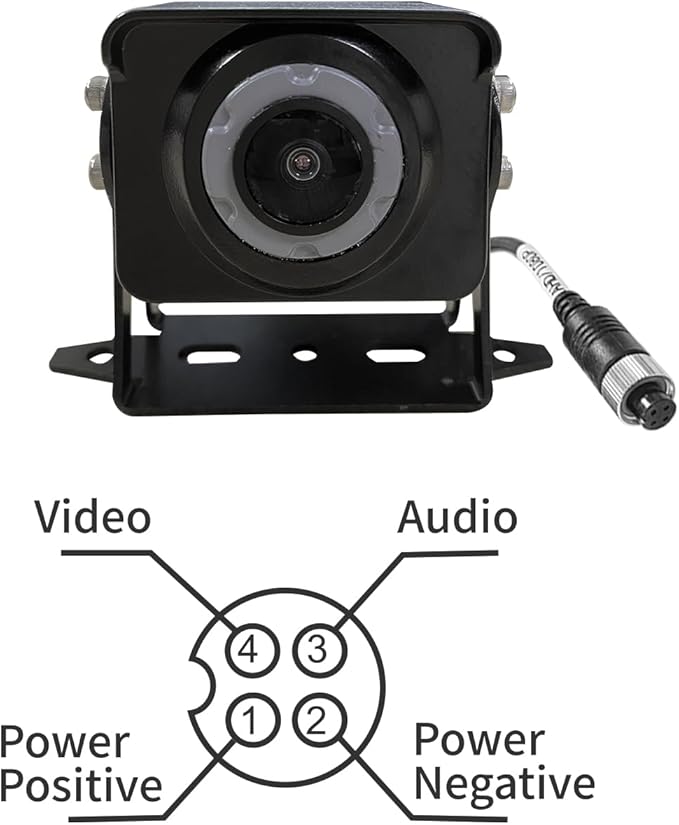 Backup Camera AI HD 720P Automatically Identifying Pedestrians with Warning Night Vision IP69K Waterproof Vehicle Camera for Backup Camera System ect.Medium and Large Vehicles