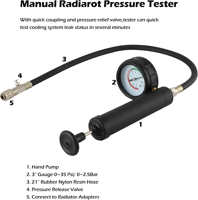 Coolant Pressure Tester Kit – Radiator System Leak Detector & Cooling Test Tool with Tesla, Porsche Adapter (27-Piece) (Nylon)