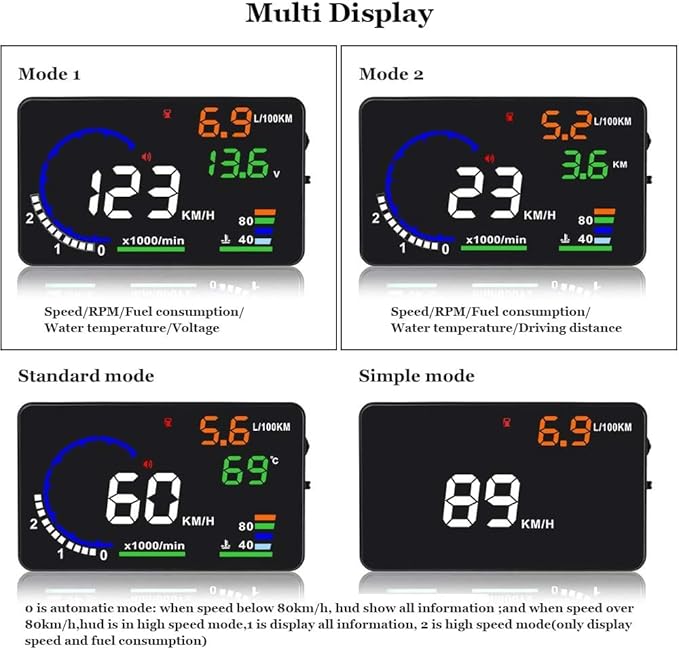 5.5 inches A8 OBD2 Windshield HUD Head Up Display with Display RPM MPH Speeding Warning Fuel Consumption Temperature