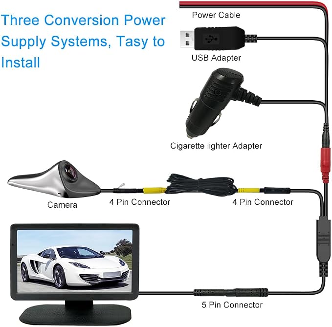 Side View Camera 7 inch HD Surveillance System, IP68 Waterproof Blind spot Camera with HD LCD Screen Parking Assistance System, Silver