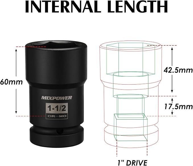 MIXPOWER 5PCS 1" Drive Truck Combination Budd Wheel Impact Socket Set, 33mm, 35mm x 17mm, 1-1/2" x 13/16", 38mm x 20mm, 41mm x 21mm