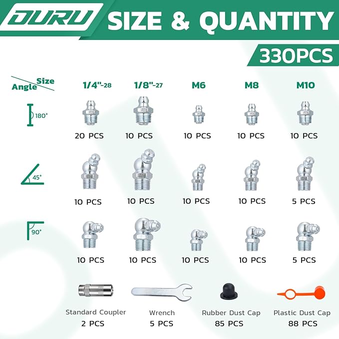 OURU Grease Fittings Assortment Kit with DlY Tool Storage Box Organizer, 330PCS SAE & Metric Grease Zerk (Straight/45°/90°) with Standard Couplers, Dust Caps & 7-11mm Wrench Set for Grease Gun