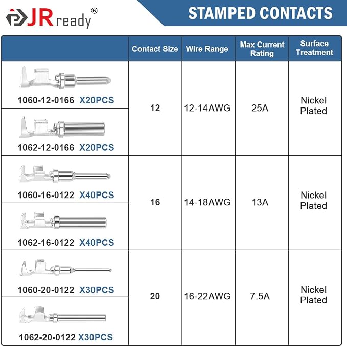 JRready ST6441 Deutsch Contact Kit, Deutsch Stamped Pin, Open Barrel Contacts Kit Size 12 16 20 Male Pins and Female Sockets Support Wire Guage 22-12AWG for DTP, DT, DTM Series Connectors 180pcs