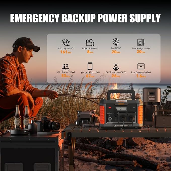 BALDR Portable Power Station, 1000W Output, 808Wh Capacity, AC Outlet, USB Ports, 110V Pure Sine Wave AC Outlet Backup Lithium Battery for Home Camping Emergency Use