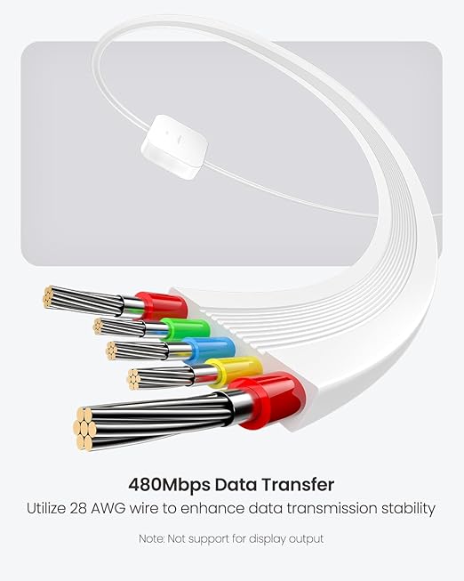 Fasgear 240W USB C to USB C Retractable Cable, 2m/6.6ft Type C 5A PD/PPS Fast Charging Cord with 480Mbps Data Transfer for iPhone 17 Pro, Galaxy S25+, MSI Titan 18 Pro Ryzen Edition 2024 (White)