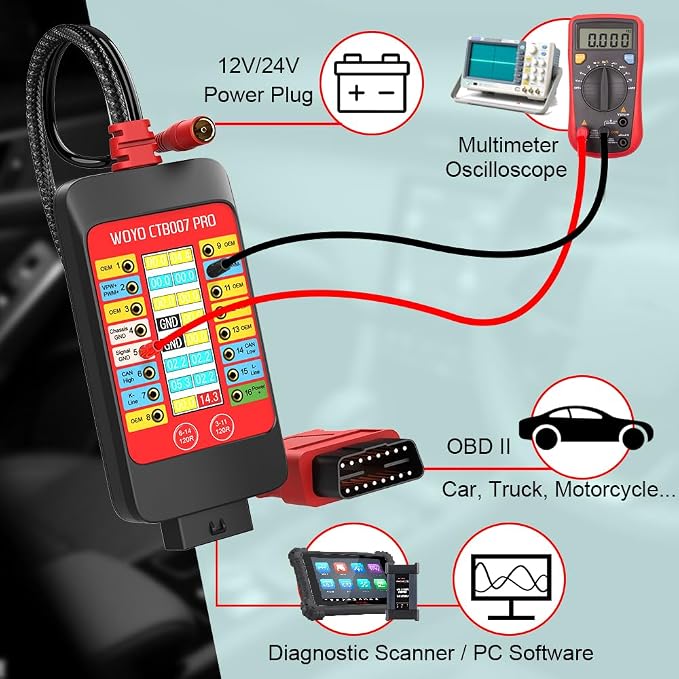 WOYO CTB007 PRO 12V/24V OBD2 Breakout Box with LCD Display 16PIN Vrms, CAN Tester Box with Built-in 120Ω for ECU Testing Tool on Bench, CAN Tester Box, 27.5inch/59inch Extension Cable (27.5inch/70cm)