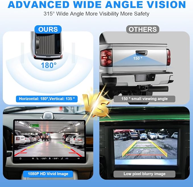 Rear Tailgate Handle Backup Camera Compatible with 1999-2006 Chevy Silverado/GMC Sierra 1500 2500HD 3500HD Classic Tailgate Reversing View Park Assist Camera Replaces 15228539 GM1915105