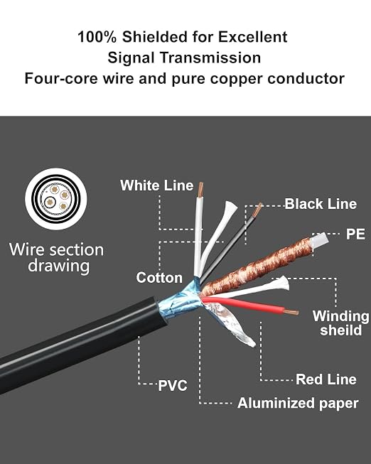 4 Pin Camera Extension Cable for Backup Camera(10M Extension Cable and 20M Extension Cable)