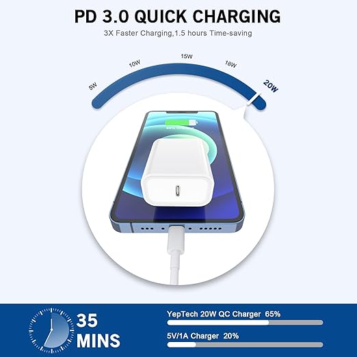 iPhone Fast Charger, 20W[Apple MFi Certified] USB Type C Fast Charging Block Power Delivery Lightning Charger with 3.3ft Lightning Cable for iPhone 13 Pro Max Mini 12 Pro 11 XS X XR