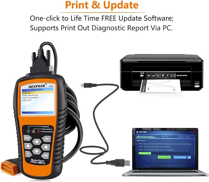 NEXPEAK OBD2 Scanner, NX501 Enhanced OBD II Auto Code Reader, Car Diagnostic Scan Tool Vehicle Check Engine Light Analyzer for All OBDII Vehicles After 1996 Colorful