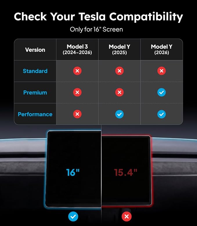 Wigoo 2026 Tesla Model Y Juniper (Premium & Performance) Screen Protector Matte [No Glare & Fingerprint] Tesla Model Y Juniper 2026 Accessories, 16" Tempered Glass Protector with Alignment Kit