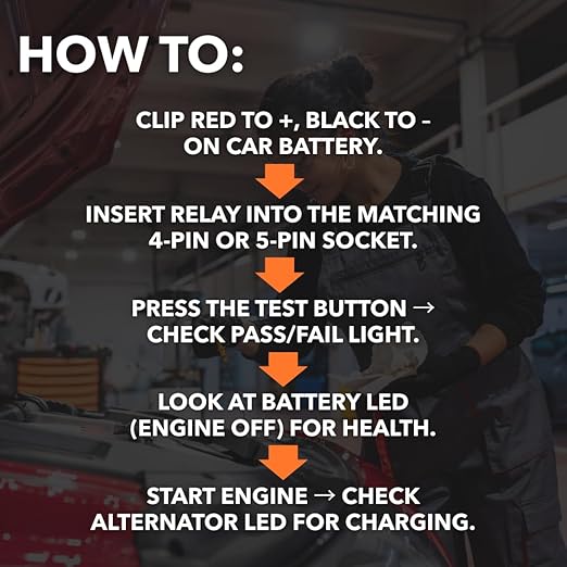 12V Automotive Relay Tester, Car Battery & Alternator Test Kit | Relay Switch & Circuit Inspector | Tests 4 & 5 Pin Relays | Battery Tester | Alternator Tester | Sound Troubleshooting | Patented