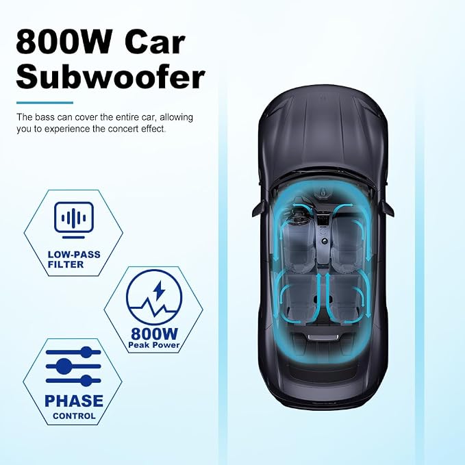 litillbuly 10 Inch 800W Slim Under Seat Car Subwoofer with Built-in Amplifier | High/Low Level Inputs | Remote Bass Control | for Car & Truck Audio | Includes Wiring Kit (Football Design)