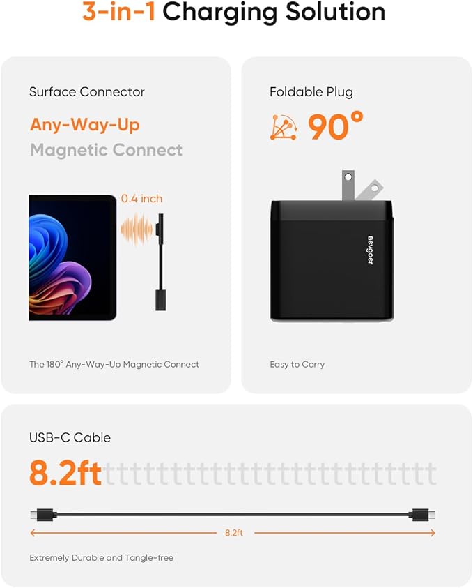 Surface Pro Charger, 65W Microsoft Surface Charger for Pro 3/4/5/6/7/8/9/10/X/11/12 and Compatible with Microsoft Book/Laptop/Tablet, with European/UK Adapter for Travel/Business