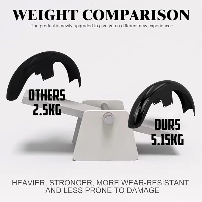 21 inch Front Fender Vivid Black Motorcycle Wrap Mudguard for Bagger Models Fit for Harley Touring Road King Electra Glide Street Glide 120/R21